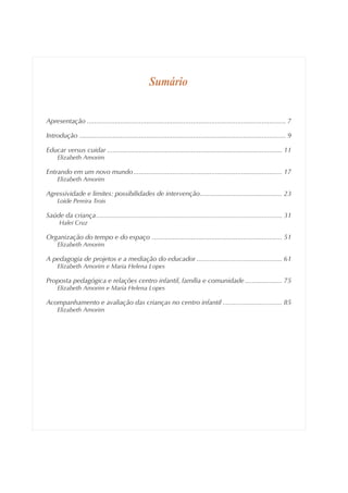 Sumário


Apresentação ........................................................................................................... 7

Introdução ............................................................................................................... 9

Educar versus cuidar .............................................................................................. 11
     Elizabeth Amorim

Entrando em um novo mundo ................................................................................ 17
     Elizabeth Amorim

Agressividade e limites: possibilidades de intervenção............................................ 23
     Loide Pereira Trois

Saúde da criança.................................................................................................... 31
      Halei Cruz

Organização do tempo e do espaço ...................................................................... 51
     Elizabeth Amorim

A pedagogia de projetos e a mediação do educador .............................................. 61
     Elizabeth Amorim e Maria Helena L opes

Proposta pedagógica e relações centro infantil, família e comunidade .................... 75
     Elizabeth Amorim e Maria Helena L opes

Acompanhamento e avaliação das crianças no centro infantil ................................ 85
     Elizabeth Amorim
 
