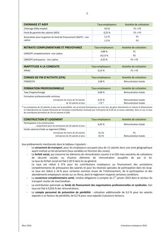 2 
Mars 2016    Cotisations employeurs 2016 
CHOMAGE ET AGFF  Taux employeurs  Assiette de cotisation 
Chômage (Pôle emploi)  4,0 %  P1 + P3 
Fond de garantie des salaires (AGS)  0,25 %  P1 + P3 
Association pour la gestion du fond de financement (AGFF) ‐ non 
cadres 
1,2 %  P1 
1,3 %  P2 
 
RETRAITE COMPLEMENTAIRE ET PREVOYANCE   Taux employeurs  Assiette de cotisation 
CARCEPT complémentaire‐ non cadres 
3,88 %  P1 
10,13 %  P2 
CARCEPT prévoyance ‐ non cadres  0,25 %  P1 + P2 
 
INAPTITUDE A LA CONDUITE  Taux employeurs  Assiette de cotisation 
IPRIAC  0,15 %  P1 + P2 
 
CONGES DE FIN D'ACTIVITE (CFA)  Taux employeurs  Assiette de cotisation 
FONGECFA  1,68 %  Rémunération totale 
 
FORMATION PROFESSIONNELLE  Taux employeurs  Assiette de cotisation 
Taxe d'apprentissage  0,68 %  Rémunération totale 
Formation professionnelle continue     
entreprises de moins de 10 salariés  0,55 %  Rémunération totale 
de 10 salariés et plus  1 % *  Rémunération totale 
* Les entreprises de 10 salariés et plus ont la possibilité, via un accord d'entreprises sur trois ans, de gérer directement en interne le financement 
et l'abondement du Compte Personnel de Formation (contribution minimale par l'entreprise de 0,2% de sa masse salariale). Dans ce cas, le taux 
de contribution formation de 1% est ramené à 0,8%. 
CONSTRUCTION ET LOGEMENT  Taux employeurs  Assiette de cotisation 
Participation à la construction 
uniquement pour les entreprises de 20 salariés et plus 
0,45 %  Rémunération totale 
Fonds national d'aide au logement (FNAL)     
entreprises de moins de 20 salariés 0,1 %  P1 
entreprises de 20 salariés et plus 0,5 %  Rémunération totale 
Aux prélèvements mentionnés dans le tableau s’ajoutent : 
‐ Le versement de transport, pour les employeurs occupant plus de 11 salariés dans une zone géographique 
ayant institué un tel versement (taux variables en fonction des zones). 
‐ Le forfait social, qui concerne les éléments de rémunération soumis à la CSG mais exonérés de cotisations 
de  sécurité  sociale;  ou  d'autres  éléments  de  rémunération  assujettis  de  par  la  loi.  
Le taux du forfait social est fixé à 20 % dans le cas général.  
Le  taux  est  réduit  à  8 %  pour  les  contributions  employeurs  au  financement  des  prestations 
complémentaires de prévoyance des salariés et pour les réserves spéciales de participation dans les Scop. 
Le  taux  est  réduit  à  16 %  pour  certaines  sommes  issues  de  l'intéressement,  de  la  participation  et  des 
abondements employeurs versés sur un Perco, dont le règlement respecte certaines conditions. 
‐ La couverture complémentaire santé, rendue obligatoire à compter du 1er
 janvier 2013 dans le secteur du 
transport routier de marchandises. 
‐ La contribution patronale au fonds de financement des organisations professionnelles et syndicales. Son 
taux est fixé à 0,016 % des rémunérations. 
‐ Le  compte  personnel  de  prévention  de  pénibilité  :  cotisation  additionnelle  de  0,1 %  pour  les  salariés 
exposés à un facteur de pénibilité, de 0,2 % pour ceux exposés à plusieurs facteurs. 
 