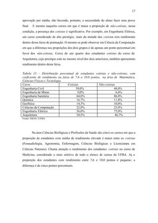 17
aprovação por média, não havendo, portanto, a necessidade do aluno fazer uma prova
final. E mesmo naqueles cursos em que é maior a proporção de não-cotistas, nessa
condição, a presença dos cotistas é significativa. Por exemplo, em Engenharia Elétrica,
um curso considerado de alto prestígio, mais da metade dos cotistas tem rendimento
dentro dessa faixa de pontuação. O mesmo se pode observar em Ciência da Computação
em que a diferença nas proporções dos dois grupos é de apenas um ponto percentual em
favor dos não-cotistas. Cerca de um quarto dos estudantes cotistas do curso de
Arquitetura, cujo prestígio está no mesmo nível dos dois anteriores, também apresentam
rendimento dentro desta faixa.
Tabela 13 – Distribuição percentual de estudantes cotistas e não-cotistas, com
coeficiente de rendimento na faixa de 7,6 a 10,0 pontos, na área de Matemática,
Ciências Físicas e Tecnologia.
Curso Cotistas Não-cotistas
Engenharia Civil 59,0% 48,0%
Engenharia de Minas 9,0% 6,4%
Engenharia Sanitária 64,0% 86,0%
Química 16,7% 11,8%
Geofísica 14,3% 10,0%
Ciências da Computação 22,0% 23,0%
Engenharia Elétrica 56,0% 75,0%
Arquitetura 24,5% 46,7%
Fonte: SSOA/ UFBA
Na área Ciências Biológicas e Profissões da Saúde são cinco os cursos em que a
proporção de estudantes com média de rendimento elevada é maior entre os cotistas
(Fonaudiologia, Agronomia, Enfermagem, Ciências Biológicas e Licenciatura em
Ciências Naturais). Chama atenção o rendimento dos estudantes cotistas no curso de
Medicina, considerado o mais seletivo de todo o elenco de cursos da UFBA. Aí, a
proporção dos estudantes com rendimento entre 7,6 e 10,0 pontos é pequena; a
diferença é de cinco pontos percentuais.
 