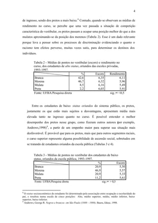 4
de ingresso, sendo dos pretos a mais baixa.8
Contudo, quando se observam as médias de
rendimento no curso, se percebe que uma vez passada a situação de competição
característica do vestibular, os pretos passam a ocupar uma posição melhor do que a dos
mulatos aproximando-se da posição dos morenos (Tabela 2). Esse é um dado relevante
porque leva a pensar sobre os processos de discriminação evidenciando o quanto o
racismo tem efeitos perverso, muitas vezes sutis, para determinar os destinos dos
indivíduos.
Tabela 2 - Médias de pontos no vestibular (escore) e rendimento no
curso, dos estudantes de alto status, oriundos das escolas privadas,
1993-1997.
% Escore Rendimento
Branca 42,6 6,35 6,11
Morena 46,7 6,32 5,96
Mulata 8,5 6,16 5,49
Preta 2,2 6,03 5,91
Fonte: UFBA/Pesquisa direta sig.:∞ <0,5
Entre os estudantes de baixo status oriundos do sistema público, os pretos,
justamente os que estão mais sujeitos a desvantagens, apresentam média mais
elevada tanto no ingresso quanto no curso. É possível entender o melhor
desempenho dos pretos nesse grupo, como fizeram outros autores (por exemplo,
Andrews,1998)9
, a partir de um empenho maior para superar sua situação mais
desfavorável. É provável que para os pretos, mais que para outros segmentos raciais,
o curso superior represente alguma possibilidade de ascensão social, sobretudos em
se tratando de estudantes oriundos da escola pública (Tabelas 3 e 4).
Tabela 3 - Médias de pontos no vestibular dos estudantes de baixo
status, oriundos da escola pública, 1993-1997.
% Escore
Branca 20,9 5,50
Morena 46,9 5,57
Mulata 20,9 5,33
Preta 11,2 5,61
Fonte: UFBA/Pesquisa direta sig.:∞ > 0,5
8
O status socioeconômico do estudante foi determinado pela associação entre ocupação e escolaridade do
pai, e resultou numa escala de cinco posições: Alto, médio superior, médio, médio inferior, baixo
superior, baixo inferior.
9
Andrews, George R. Negros e brancos em São Paulo (1888 – 1988). Bauru, Edusc, 1998.
 