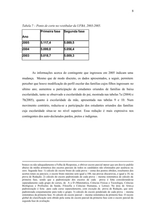 8
Tabela 7 – Ponto de corte no vestibular da UFBA, 2003-2005.
Ano
Primeira fase Segunda fase
2005 5.117,4 5.089,5
2004 5.099,8 5.056,4
2003 5.018,7 5.009,3
As informações acerca do contingente que ingressou em 2005 indicam uma
mudança. Mesmo que de modo discreto, os dados apresentados, a seguir, permitem
perceber que houve modificação do perfil escolar das famílias cujos filhos ingressam no
ultimo ano; aumentou a participação de estudantes oriundos de famílias de baixa
escolaridade, tanto se observado a escolaridade do pai, mostrada nas tabelas 7a (2004) e
7b(2005), quanto à escolaridade da mãe, apresentada nas tabelas 9 e 10. Num
movimento contrário, reduziu-se a participação dos estudantes oriundos das famílias
cuja escolaridade situa-se no nível superior. Essa redução é mais expressiva nos
contingentes dos auto-declarados pardos, pretos e indígenas.
branco ou não adequadamente a Folha de Respostas, e obtiver escore parcial menor que um desvio padrão
abaixo da média aritmética dos escores parciais de todos os candidatos não eliminados por ausência ou
zero. Segunda fase: 1) cálculo do escore bruto de cada prova – soma dos pontos obtidos, resultantes dos
acertos totais ou parciais; o escore bruto máximo será igual a 100, nas provas discursivas, e igual a 10, na
prova de Redação; 2) cálculo do escore padronizado de cada prova – mesma sistemática de cálculo da
primeira fase, sendo que a padronização dos escores de cada prova é feita considerando-se
separadamente cada grupo de cursos, de A a D (Matemática, Ciências Físicas e Tecnologia, Ciências
Biológicas e Profissões da Saúde, Filosofia e Ciências Humanas, e Letras). Na área de Artes,a
padronização é feita para cada curso separadamente, com exceção da prova de Redação, que será
padronizada conjuntamente para todo o grupo; 3) cálculo do escore ponderado de cada prova – mesma
sistemática da primeira fase; 4) cálculo do escore parcial – mesma sistemática da primeira fase. O escore
global de classificação será obtido pela soma do escore parcial da primeira fase com o escore parcial da
segunda fase de avaliação.
 