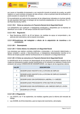 Página 41 de 213
por causa no imputable al empresario o por resolución durante el periodo de prueba, se podrá
celebrar un nuevo contrato al amparo de este artículo, si bien el periodo total de bonificación no
podrá exceder en conjunto de 12 meses.
El incumplimiento por parte de las empresas de las obligaciones indicadas en el primer párrafo
de este apartado dará lugar al reintegro de los incentivos establecidos en los artículos 10 y 11
del Real Decreto-ley 4/2013.
2.3.2.1.19.2 Cómo se comunica a la Tesorería General de la Seguridad Social
Los trabajadores que sustituyen a trabajadores bonificados y despedidos por la empresa se
identifican con el valor 07 del campo CAUSA DE SUSTITUCIÓN.
2.3.2.1.19.3 Regulación
Real Decreto-ley 4/2013, de 22 de febrero, de medidas de apoyo al emprendedor y de
estímulo del crecimiento y de la creación de empleo.
2.3.2.1.20Condiciones del trabajador a efecto de la adquisición de incentivos a la
contratación
2.3.2.1.20.1 Desempleado
2.3.2.1.20.1.1 Cómo afecta a la cotización a la Seguridad Social
Las empresas que realicen contratos indefinidos o temporales, o de duración determinada, a
tiempo completo o parcial, o fijos-discontinuos, a trabajadores desempleados inscritos en la
Oficina de Empleo pueden obtener bonificaciones en la cotización a la Seguridad Social.
2.3.2.1.20.1.2 Cómo se comunica a la Tesorería General de la Seguridad Social
La identificación de la condición de desempleado de las personas contratadas respecto de las
cuales los empresarios pueden resultar beneficiados en la cotización se realizará a través de la
anotación del campo CONDICIÓN DE DESEMPLEADO, con alguno de los siguientes valores:
VALOR DESCRIPCIÓN
1 DESEMPLEADO INSCRITO EN LA OFICINA DE EMPLEO
2
DESEMPLEADO INSCRITO EN LA OFICINA DE EMPLEO DURANTE
MÁS DE 12 MESES
H DESEMPLEADO SIN EXPERIENCIA LABORAL O <3 MESES
I DESEMPLEADO PROCEDENTE OTRO SECTOR ACTIVIDAD
J DESEMPLEADO SIN EXPERIENCIA LAB.<3MESES EMPLEO JOVEN
M DESEMPLEO CTP/333
2.3.2.1.20.1.3 Regulación
Ley 35/2010, de 17 de septiembre, de medidas urgentes para la reforma del mercado de
trabajo.
Ley 43/2006, de 29 de diciembre, para la mejora del crecimiento y del empleo.
 