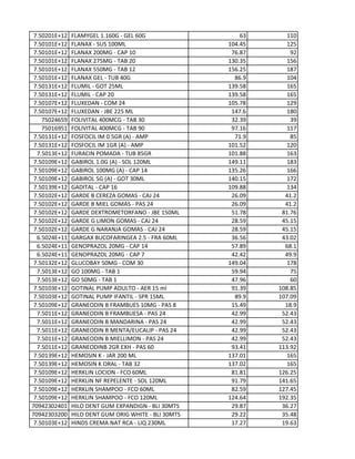 7.50201E+12 FLAMYGEL 1.160G - GEL 60G 63 110
7.50101E+12 FLANAX - SUS 100ML 104.45 125
7.50101E+12 FLANAX 200MG - CAP 10 76.87 92
7.50101E+12 FLANAX 275MG - TAB 20 130.35 156
7.50101E+12 FLANAX 550MG - TAB 12 156.25 187
7.50101E+12 FLANAX GEL - TUB 40G 86.9 104
7.50131E+12 FLUMIL - GOT 25ML 139.58 165
7.50131E+12 FLUMIL - CAP 20 139.58 165
7.50107E+12 FLUXEDAN - COM 24 105.78 129
7.50107E+12 FLUXEDAN - JBE 225 ML 147.6 180
75024659 FOLIVITAL 400MCG - TAB 30 32.39 39
75016951 FOLIVITAL 400MCG - TAB 90 97.16 117
7.50131E+12 FOSFOCIL IM 0.5GR (A) - AMP 71.9 85
7.50131E+12 FOSFOCIL IM 1GR (A) - AMP 101.52 120
7.5013E+12 FURACIN POMADA - TUB 85GR 101.88 163
7.50109E+12 GABIROL 1.0G (A) - SOL 120ML 149.11 183
7.50109E+12 GABIROL 100MG (A) - CAP 14 135.26 166
7.50109E+12 GABIROL 5G (A) - GOT 30ML 140.15 172
7.50139E+12 GADITAL - CAP 16 109.88 134
7.50102E+12 GARDE B CEREZA GOMAS - CAJ 24 26.09 41.2
7.50102E+12 GARDE B MIEL GOMAS - PAS 24 26.09 41.2
7.50102E+12 GARDE DEXTROMETORFANO - JBE 150ML 51.78 81.76
7.50102E+12 GARDE G LIMON GOMAS - CAJ 24 28.59 45.15
7.50102E+12 GARDE G NARANJA GOMAS - CAJ 24 28.59 45.15
6.5024E+11 GARGAX BUCOFARINGEA 2.5 - FRA 60ML 36.56 43.02
6.5024E+11 GENOPRAZOL 20MG - CAP 14 57.89 68.1
6.5024E+11 GENOPRAZOL 20MG - CAP 7 42.42 49.9
7.50132E+12 GLUCOBAY 50MG - COM 30 149.04 178
7.5013E+12 GO 100MG - TAB 1 59.94 75
7.5013E+12 GO 50MG - TAB 1 47.96 60
7.50103E+12 GOTINAL PUMP ADULTO - AER 15 ml 91.39 108.85
7.50103E+12 GOTINAL PUMP IFANTIL - SPR 15ML 89.9 107.09
7.50109E+12 GRANEODIN B FRAMBUES 10MG - PAS 8 15.49 18.9
7.5011E+12 GRANEODIN B FRAMBUESA - PAS 24 42.99 52.43
7.5011E+12 GRANEODIN B MANDARINA - PAS 24 42.99 52.43
7.5011E+12 GRANEODIN B MENTA/EUCALIP - PAS 24 42.99 52.43
7.5011E+12 GRANEODIN B MIELLIMON - PAS 24 42.99 52.43
7.5011E+12 GRANEODINB 2GR EXH - PAS 60 93.41 113.92
7.50139E+12 HEMOSIN K - JAR 200 ML 137.01 165
7.50139E+12 HEMOSIN K ORAL - TAB 32 137.02 165
7.50109E+12 HERKLIN LOCION - FCO 60ML 81.81 126.25
7.50109E+12 HERKLIN NF REPELENTE - SOL 120ML 91.79 141.65
7.50109E+12 HERKLIN SHAMPOO - FCO 60ML 82.59 127.45
7.50109E+12 HERKLIN SHAMPOO - FCO 120ML 124.64 192.35
70942302401 HILO DENT GUM EXPANDIGN - BLI 30MTS 29.87 36.27
70942303200 HILO DENT GUM ORIG WHITE - BLI 30MTS 29.22 35.48
7.50103E+12 HINDS CREMA NAT RCA - LIQ 230ML 17.27 19.63
 