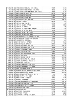 7.50103E+12 HINDS CREMA ROSA RCA - LIQ 230ML 17.27 19.63
75010690 HINDS CREMA ROSA RESECA - LIQ 90ML 8.15 9.38
7.50107E+12 HINDS HIDRA EXTREM ALMEND - CRE 230ML 16.91 19.49
7.50129E+12 HIPOGLOS PLUS - TUB 110G 109.29 140.11
7.50129E+12 HIPOGLOS PLUS - TUB 45G 67.84 86.98
7.50129E+12 HIPOGLOS PLUS - TAR 60G 77.47 99.32
7.50129E+12 HIPOGLOS PLUS30 - TUB 110G 109.29 140.11
7.50133E+12 HISTIACIL - TAB 20 68.92 115
7.50133E+12 HISTIACIL FLU - TAB 20 37.76 63
7.50117E+12 HISTIACIL FLU 2X1 - TAB 20 49.21 58.9
7.50133E+12 HISTIACIL NF - CAP 10 46.75 78
7.50117E+12 HISTIACIL NF 22.5/22.5MG - CAP 20 81.51 136
7.50133E+12 HISTIACIL NF AD - JBE 150ML 79.11 132
7.50133E+12 HISTIACIL NF INF - JBE 150ML 77.91 130
7.50133E+12 HISTIACIL NF PED - GOT 30ML 53.34 89
7.50117E+12 HISTIARUB ADU 5.3/2.8/1.3G - TUB 56G 37.41 61
7.50117E+12 HISTIARUB INF 4.7/2.6/1.2G - TUB 56G 37.41 61
8400001252 HOMO GRIN 2 - GOT 5ML 127.14 163
7.50117E+12 ICY HOT 29/7.6G - FRA 100G 54.42 89.87
7.50117E+12 ICY HOT 30/10G - BAR 50G 56.95 94.05
7.50117E+12 ICY HOT 30/10PPM - TUB 85G 66.45 109.73
7.50117E+12 ICY HOT 30/10PPM - TUB 35.4G 39.88 65.84
7.50117E+12 ICY HOT 5 10X20CM - PAR 5 60.11 99.28
7.50117E+12 ICY HOT 5 8X12CM - PAR 5 52.69 87
7.50117E+12 ICY HOT SLEEVE MANGAS - PZA 3 65.2 104
7.50119E+12 IGREXA - SUS 60ML 108.51 133.17
7.50119E+12 IGREXA 100MG - TAB 10 145.22 178.22
7.50119E+12 IGREXA RD MASTIC - TAB 100MG 145.22 178.22
7.5013E+12 ILIADIN AQUA NASAL - AER 30 ml 40.93 73.44
7.5013E+12 ILIADIN BEBE - GOT 20ML 51.03 91.56
7.5013E+12 ILIADIN LUB ADULTO - SOL 20ML 47.51 85.25
7.5013E+12 ILIADIN LUB INFANTIL - SOL 20ML 47.51 85.25
7.5013E+12 ILIMIT 3/0.030MG - COM 28 147.5 236
7.50108E+12 ILOSONE AFLUSIL 125MG (A) - SUS 120ML 185.07 235.76
7.50108E+12 ILOSONE 250MG (A) - CAP 20 168.23 214.31
7.50225E+12 ILOSONE FLAM 250/50MG (A) - CAP 40 314 400
7.50106E+12 IODEX CRISTAL - UNG 60GR 39.87 54.17
7.50106E+12 IODEX NEGRO - UNG 60GR 34.5 46.99
7.50103E+12 ISODINE - SOL 120ML 97.15 115.73
7.50103E+12 ISODINE BUCOFARINGEO - FRA 120ML 105.96 126.21
7.50103E+12 ISODINE ESPUMA - SOL 120ML 100.02 119.14
7.50103E+12 ISODINE V DUCHA - SOL 120ML 110.15 131.2
7.50139E+12 ITALVIRON - JBE 150 ml 167.28 204
41388284316 KANKA 3 OZ - SOL 1 123.78 159
7.50109E+12 KAOMYCIN - SUS 180ML 94.51 145.85
7.50109E+12 KAOMYCIN - TAB 20 78.47 121.1
7.50109E+12 KAOMYCIN S SIMPLE - SUS 180ML 52.07 80.35
 