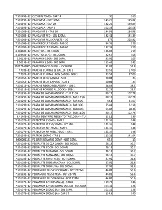 7.50149E+12 OZOKEN 20MG - CAP 14 30 160
7.50119E+12 PANCLASA - GOT 30ML 143.26 175.82
7.50119E+12 PANCLASA - CAP 20 132.26 169.89
7.50119E+12 PANCLASA - AMP 5 102.33 125.58
7.50108E+12 PANGAVIT B - TAB 30 144.91 184.98
7.50108E+12 PANGAVIT PED - SOL 120ML 142.41 181.39
7.50108E+12 PANGAVIT PLUS CAPLETS - 30 177 225.82
7.50109E+12 PANKREOFLAT 80MG - TAB 30 84.39 129
7.50109E+12 PANKREOFLAT 80MG - TAB 60 137.38 210
4.10448E+12 PANOTOS - JBE 100ML 136.88 219
4.10448E+12 PANOTOS 0.7G - JBE 200ML 222.5 356
7.5013E+12 PARAMIX 0.6GR - SUS 30ML 83.92 105
7.5013E+12 PARAMIX 1.2GR - SUS 60ML 113.49 142
11017148005 PARC/REM C/3 SHOLL - CV14800 31.82 53.8
7.702E+12 PARCHE CURITAS EL GALLO - CAJ 6 23.57 27.09
7.702E+12 PARCHE CURITAS LEON CADER - SOB 1 23.57 27.09
7.50105E+12 PARCHE LEON ARNICA - SOB 20.01 23
7.50105E+12 PARCHE LEON CAPSICO - SOB 1 20.01 23
7.50111E+12 PARCHE NEGRO BELLADONA - SOB 1 28.88 38.5
7.50111E+12 PARCHE POROSO ALLCOCKS - SOB 1 22.28 29.7
7.50129E+12 PASTA DE LASSAR ANDR30 - TUB 110G 80.17 102.78
7.50129E+12 PASTA DE LASSAR ANDROMACO - TAR 125G 80.17 102.78
7.50129E+12 PASTA DE LASSAR ANDROMACO - TAR 60G 48.1 61.67
7.50129E+12 PASTA DE LASSAR ANDROMACO - TAR 30G 25.41 32.58
7.50129E+12 PASTA DE LASSAR ANDROMACO - TUB 60G 54.88 70.36
7.50129E+12 PASTA DE LASSAR ANDROMACO - TUB 110G 80.17 102.78
8.4146E+12 PASTA DENTRIFIC NEDENTO TRICLOSAN - TUB 111.1 139
7.50107E+12 PATECTOR 150MG - AMP 1 121.36 148
7.50107E+12 PATECTOR JP 150/10MG - INY 1ML 121.36 148
7.50107E+12 PATECTOR N F 75MG - AMP 1 121.36 148
7.50107E+12 PATECTOR NF PRELL 75MG - JER 1 121.36 148
7.50114E+12 PATREX 100MG - TAB 1 113.31 141.64
8400002181 PC GRIN USUARIO COMP - GOT 10ML 42.9 55
7.50103E+12 PEDIALYTE 30 CZA CALOR - SOL 500ML 26.13 30.7
7.50103E+12 PEDIALYTE COCO - SOL 500ML 26.13 30.7
7.50103E+12 PEDIALYTE DURAZNO - SOL 500ML 26.13 30.7
7.50103E+12 PEDIALYTE MANZANA - SOL 500ML 26.13 30.7
7.50103E+12 PEDIALYTE SR45 FRESA - BOT 500ML 27.92 32.8
7.50103E+12 PEDIALYTE SR60 MANZANA - SOL 500ML 27.92 32.8
7.50103E+12 PEDIALYTE SR60 UVA - SOL 500ML 27.92 32.8
7.50103E+12 PEDIASURE PLUS CHOCOLATE - BOT 237ML 44.02 50.6
7.50103E+12 PEDIASURE PLUS FRESA - BOT 237ML 44.02 50.6
7.50103E+12 PEDIASURE PLUS VAINILLA - BOT 237ML 44.02 50.6
7.50107E+12 PENAMOX 12H 875MG (A) - TAB 8 119.72 146
7.50107E+12 PENAMOX 12H JR 400MG 5ML (A) - SUS 50ML 103.32 126
7.50107E+12 PENAMOX 250MG (A) - SUS 75ML 103.32 126
7.50107E+12 PENAMOX 500MG (A) - CAP 12 114.8 140
 