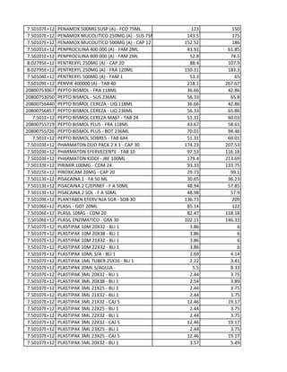 7.50107E+12 PENAMOX 500MG SUSP (A) - FCO 75ML 123 150
7.50107E+12 PENAMOX MUCOLITICO 250MG (A) - SUS 75ML 143.5 175
7.50107E+12 PENAMOX MUCOLITICO 500MG (A) - CAP 12 152.52 186
7.50201E+12 PENPROCILINA 400 000 (A) - FAM 2ML 43.91 61.85
7.50201E+12 PENPROCILINA 800 000 (A) - FAM 2ML 52.8 74.5
8.02795E+12 PENTREXYL 250MG (A) - CAP 20 88.4 107.9
8.02795E+12 PENTREXYL 250MG (A) - FRA 120ML 150.31 183.3
7.50104E+12 PENTREXYL 500MG (A) - FAM 1 53.3 65
7.50109E+12 PENVIK 400000 (A) - TAB 40 218.1 267.67
20800753067 PEPTO BISMOL - FRA 118ML 36.66 42.86
20800753050 PEPTO BISMOL - SUS 236ML 56.33 65.8
20800756440 PEPTO BISMOL CEREZA - LIQ 118ML 36.66 42.86
20800756457 PEPTO BISMOL CEREZA - LIQ 236ML 56.33 65.86
7.501E+12 PEPTO BISMOL CEREZA MAST - TAB 24 51.31 60.03
20800755719 PEPTO BISMOL PLUS - FRA 118ML 43.67 58.61
20800755726 PEPTO BISMOL PLUS - BOT 236ML 70.01 94.46
7.501E+12 PEPTO BISMOL SOBRES - TAB 6X4 51.31 60.01
7.50103E+12 PHARMATON DUO PACK 2 X 1 - CAP 30 174.23 207.53
7.50103E+12 PHARMATON EFERVECENTE - TAB 10 97.53 116.18
7.50103E+12 PHARMATON KIDDI - JBE 100ML 179.4 213.69
7.50133E+12 PIRIMIR 100MG - COM 24 93.33 133.75
7.50225E+12 PIROXICAM 20MG - CAP 20 29.73 99.1
7.50113E+12 PISACAINA 1 - FA 50 ML 30.65 36.23
7.50113E+12 PISACAINA 2 C/EPINEF - F A 50ML 48.94 57.85
7.50113E+12 PISACAINA 2 SOL - F A 50ML 48.98 57.9
7.50109E+12 PLANTABEN EFERV NJA 5GR - SOB 30 136.73 209
7.50106E+12 PLASIL - GOT 20ML 85.14 122
7.50106E+12 PLASIL 10MG - COM 20 82.47 118.18
7.50106E+12 PLASIL ENZIMATICO - GRA 30 102.11 146.33
7.50107E+12 PLASTIPAK 10M 20X32 - BLI 1 3.86 6
7.50107E+12 PLASTIPAK 10M 20X38 - BLI 1 3.86 6
7.50107E+12 PLASTIPAK 10M 21X32 - BLI 1 3.86 6
7.50107E+12 PLASTIPAK 10M 22X32 - BLI 1 3.86 6
7.50107E+12 PLASTIPAK 10ML S/A - BLI 1 2.69 4.14
7.50107E+12 PLASTIPAK 1ML TUBER 25X16 - BLI 1 2.22 3.41
7.50107E+12 PLASTIPAK 20ML S/AGUJA - 5.5 8.33
7.50107E+12 PLASTIPAK 3ML 20X32 - BLI 1 2.44 3.75
7.50107E+12 PLASTIPAK 3ML 20X38 - BLI 1 2.54 3.89
7.50107E+12 PLASTIPAK 3ML 21X25 - BLI 1 2.44 3.75
7.50107E+12 PLASTIPAK 3ML 21X32 - BLI 1 2.44 3.75
7.50107E+12 PLASTIPAK 3ML 21X32 - CAJ 5 12.46 19.17
7.50107E+12 PLASTIPAK 3ML 22X25 - BLI 1 2.44 3.75
7.50107E+12 PLASTIPAK 3ML 22X32 - BLI 1 2.44 3.75
7.50107E+12 PLASTIPAK 3ML 22X32 - CAJ 5 12.46 19.17
7.50107E+12 PLASTIPAK 3ML 23X25 - BLI 1 2.44 3.75
7.50107E+12 PLASTIPAK 3ML 23X25 - CAJ 5 12.46 19.17
7.50107E+12 PLASTIPAK 5ML 20X32 - BLI 1 3.57 5.49
 