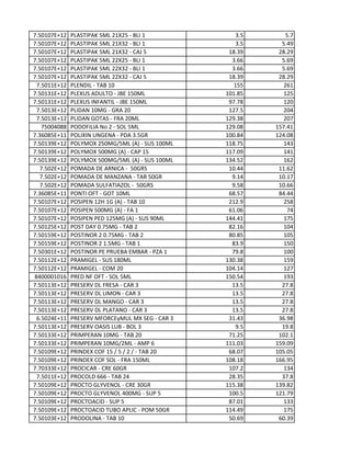 7.50107E+12 PLASTIPAK 5ML 21X25 - BLI 1 3.5 5.7
7.50107E+12 PLASTIPAK 5ML 21X32 - BLI 1 3.5 5.49
7.50107E+12 PLASTIPAK 5ML 21X32 - CAJ 5 18.39 28.29
7.50107E+12 PLASTIPAK 5ML 22X25 - BLI 1 3.66 5.69
7.50107E+12 PLASTIPAK 5ML 22X32 - BLI 1 3.66 5.69
7.50107E+12 PLASTIPAK 5ML 22X32 - CAJ 5 18.39 28.29
7.5011E+12 PLENDIL - TAB 10 155 261
7.50131E+12 PLEXUS ADULTO - JBE 150ML 101.85 125
7.50131E+12 PLEXUS INFANTIL - JBE 150ML 97.78 120
7.5013E+12 PLIDAN 10MG - GRA 20 127.5 204
7.5013E+12 PLIDAN GOTAS - FRA 20ML 129.38 207
75004088 PODOFILIA No 2 - SOL 5ML 129.08 157.41
7.36085E+11 POLIXIN UNGENA - PDA 3.5GR 100.84 124.08
7.50139E+12 POLYMOX 250MG/5ML (A) - SUS 100ML 118.75 143
7.50139E+12 POLYMOX 500MG (A) - CAP 15 117.09 141
7.50139E+12 POLYMOX 500MG/5ML (A) - SUS 100ML 134.52 162
7.502E+12 POMADA DE ARNICA - 50GRS 10.44 11.62
7.502E+12 POMADA DE MANZANA - TAR 50GR 9.14 10.17
7.502E+12 POMADA SULFATIAZOL - 50GRS 9.58 10.66
7.36085E+11 PONTI OFT - GOT 10ML 68.57 84.44
7.50107E+12 POSIPEN 12H 1G (A) - TAB 10 212.9 258
7.50107E+12 POSIPEN 500MG (A) - FA 1 61.06 74
7.50107E+12 POSIPEN PED 125MG (A) - SUS 90ML 144.41 175
7.50125E+12 POST DAY 0.75MG - TAB 2 82.16 104
7.50159E+12 POSTINOR 2 0.75MG - TAB 2 80.85 105
7.50159E+12 POSTINOR 2 1.5MG - TAB 1 83.9 150
7.50301E+12 POSTINOR PE PRUEBA EMBAR - PZA 1 79.8 100
7.50112E+12 PRAMIGEL - SUS 180ML 130.38 159
7.50112E+12 PRAMIGEL - COM 20 104.14 127
8400001016 PRED NF OFT - SOL 5ML 150.54 193
7.50113E+12 PRESERV DL FRESA - CAR 3 13.5 27.8
7.50113E+12 PRESERV DL LIMON - CAR 3 13.5 27.8
7.50113E+12 PRESERV DL MANGO - CAR 3 13.5 27.8
7.50113E+12 PRESERV DL PLATANO - CAR 3 13.5 27.8
6.5024E+11 PRESERV MFORCEyMUL MX SEG - CAR 3 31.43 36.98
7.50113E+12 PRESERV OASIS LUB - BOL 3 9.5 19.8
7.50133E+12 PRIMPERAN 10MG - TAB 20 71.25 102.1
7.50133E+12 PRIMPERAN 10MG/2ML - AMP 6 111.03 159.09
7.50109E+12 PRINDEX COF 15 / 5 / 2 / - TAB 20 68.07 105.05
7.50109E+12 PRINDEX COF SOL - FRA 150ML 108.18 166.95
7.70333E+12 PROCICAR - CRE 60GR 107.2 134
7.5011E+12 PROCOLD 666 - TAB 24 28.35 37.8
7.50109E+12 PROCTO GLYVENOL - CRE 30GR 115.38 139.82
7.50109E+12 PROCTO GLYVENOL 400MG - SUP 5 100.5 121.79
7.50109E+12 PROCTOACID - SUP 5 87.01 133
7.50109E+12 PROCTOACID TUBO APLIC - POM 50GR 114.49 175
7.50103E+12 PRODOLINA - TAB 10 50.69 60.39
 