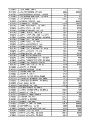 7.50187E+12 ARLUY 200MG - CAP 30 317 472
8.90409E+12 ARNALTEM 0.0010G - UNG 10G 228.2 288.86
7.50158E+12 ARNICA GLOBULOS MEDICOR - TUB 9GR 27.3 35
7.50158E+12 ARNICA POMADA MEDICOR - TUB 28GR 31.2 40
7.50113E+12 ARTIFLEX FORTE - CAP 40 129.51 163
7.5013E+12 ARTRENAC 75MG 3ML - AMP 2 140 251.19
7.5013E+12 ARTRENAC GEL - TUB 60G 120.89 216.91
6.5024E+11 ASEPXIA ANTIIMPERFEC - JAB 100GR 15.61 17.16
6.5024E+11 ASEPXIA AZUFRE - JAB 100GR 15.61 17.16
6.5024E+11 ASEPXIA BEIGE CLARO - POL 10 G 70.53 77.5
6.5024E+11 ASEPXIA CREMOSO - JAB 100GR 15.61 17.16
6.5024E+11 ASEPXIA FARMA ALTO ACIDO - BAR 100G 15.62 17.16
6.5024E+11 ASEPXIA FARMA EXF EXTREMO - BAR 100G 15.61 17.16
6.5024E+11 ASEPXIA FORTE - JAB 100GR 15.61 17.16
6.5024E+11 ASEPXIA HERBAL - JAB 100GR 15.61 17.16
6.5024E+11 ASEPXIA JABON JITOMATE - BAR 15.61 17.16
6.5024E+11 ASEPXIA JABON TEA TREE - BAR 15.61 17.16
6.5024E+11 ASEPXIA MAQ CRE NAT MAT - EST 10GR 70.53 77.5
6.5024E+11 ASEPXIA MATIZANTE - POL 10 G 70.53 77.5
6.5024E+11 ASEPXIA NEUTRAL - JAB 100GR 15.61 17.16
6.5024E+11 ASEPXIA NEUTRO - JAB 100GR 15.61 17.16
6.5024E+11 ASEPXIA PVO COMP BEIG MAT - EST 10GR 70.53 77.5
6.5024E+11 ASEPXIA PVO COMP NAT MATE - EST 10GR 70.53 77.5
6.5024E+11 ASEPXIA TOALL HUMEDAS - PAQ 10 21.91 25.78
6.5024E+11 ASEPXIA TOALL LIMP FAC - BOL 25 47.56 55.95
7.50101E+12 ASPIRINA 0.5 - TAB 100 57.66 69
7.50101E+12 ASPIRINA AD 500MG - TAB 40 25.91 31
7.50101E+12 ASPIRINA EFERV - TAB 12 25.91 31
7.50101E+12 ASPIRINA JR - TAB 60 34.26 41
7.50132E+12 ASPIRINA PROTECT 100MG - TAB 28 60.29 72
7.50107E+12 ASTRINGOSOL ADVANCED - BOT 300ML 22.52 26.07
7.50107E+12 ASTRINGOSOL S/ALCOHOL - BOT 300ML 22.18 27.72
7.50107E+12 BABY KANKA - BLI 10G 95.75 123
7.50101E+12 BACTRIM (A) - JBE 120ML 112.56 168
7.50101E+12 BACTRIM 80/40MG (A) - TAB 30 134 200
7.50101E+12 BACTRIM COMPOSITUM(A) - JBE 120ML 112.56 168
7.50109E+12 BAGOHEPAT - COM 20 114.31 176.4
7.50109E+12 BAGOHEPAT 100MG - COM 10 55.73 86
7.50132E+12 BAYCUTEN - CRE 30GR 127.27 152
7.50132E+12 BAYCUTEN N - CRE 35GR 133.13 159
7.50111E+12 BEBEKTIN - POM 40GR 114.21 168.75
7.50117E+12 BEDOCE CAL 1000 - SUS 340ML 116.18 168.65
7.50112E+12 BEDOYECTA ORAL - CAP 30 188.9 231.82
6.5024E+11 BENGUE PLUS BALSAMO - TUB 35GR 43.89 51.64
6.5024E+11 BENGUE ULTRA - GEL 65GR 84.92 99.9
6.5024E+11 BENGUE ULTRA AZUL - GEL 65GR 100.73 118.5
6.5024E+11 BENGUE ULTRA AZUL - GEL 35GR 62.39 73.4
 
