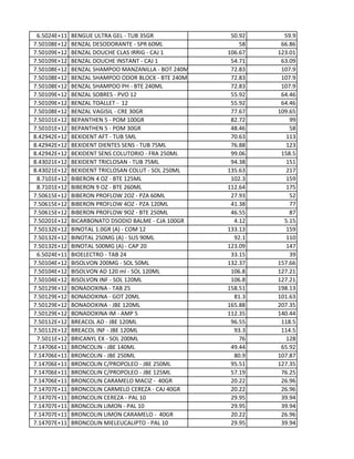 6.5024E+11 BENGUE ULTRA GEL - TUB 35GR 50.92 59.9
7.50108E+12 BENZAL DESODORANTE - SPR 60ML 58 66.86
7.50109E+12 BENZAL DOUCHE CLAS IRRIG - CAJ 1 106.67 123.01
7.50109E+12 BENZAL DOUCHE INSTANT - CAJ 1 54.71 63.09
7.50108E+12 BENZAL SHAMPOO MANZANILLA - BOT 240ML 72.83 107.9
7.50108E+12 BENZAL SHAMPOO ODOR BLOCK - BTE 240ML 72.83 107.9
7.50108E+12 BENZAL SHAMPOO PH - BTE 240ML 72.83 107.9
7.50109E+12 BENZAL SOBRES - PVO 12 55.92 64.46
7.50109E+12 BENZAL TOALLET - 12 55.92 64.46
7.50108E+12 BENZAL VAGISIL - CRE 30GR 77.67 109.65
7.50101E+12 BEPANTHEN 5 - POM 100GR 82.72 99
7.50101E+12 BEPANTHEN 5 - POM 30GR 48.46 58
8.42942E+12 BEXIDENT AFT - TUB 5ML 70.63 113
8.42942E+12 BEXIDENT DIENTES SENS - TUB 75ML 76.88 123
8.42942E+12 BEXIDENT SENS COLUTORIO - FRA 250ML 99.06 158.5
8.43021E+12 BEXIDENT TRICLOSAN - TUB 75ML 94.38 151
8.43021E+12 BEXIDENT TRICLOSAN COLUT - SOL 250ML 135.63 217
8.7101E+12 BIBERON 4 OZ - BTE 125ML 102.3 159
8.7101E+12 BIBERON 9 OZ - BTE 260ML 112.64 175
7.50615E+12 BIBERON PROFLOW 2OZ - PZA 60ML 27.93 52
7.50615E+12 BIBERON PROFLOW 4OZ - PZA 120ML 41.38 77
7.50615E+12 BIBERON PROFLOW 9OZ - BTE 250ML 46.55 87
7.50201E+12 BICARBONATO DSODIO BALME - CJA 100GR 4.12 5.15
7.50132E+12 BINOTAL 1.0GR (A) - COM 12 133.13 159
7.50132E+12 BINOTAL 250MG (A) - SUS 90ML 92.1 110
7.50132E+12 BINOTAL 500MG (A) - CAP 20 123.09 147
6.5024E+11 BIOELECTRO - TAB 24 33.15 39
7.50104E+12 BISOLVON 200MG - SOL 50ML 132.37 157.66
7.50104E+12 BISOLVON AD 120 ml - SOL 120ML 106.8 127.21
7.50104E+12 BISOLVON INF - SOL 120ML 106.8 127.21
7.50129E+12 BONADOXINA - TAB 25 158.51 198.13
7.50129E+12 BONADOXINA - GOT 20ML 81.3 101.63
7.50129E+12 BONADOXINA - JBE 120ML 165.88 207.35
7.50129E+12 BONADOXINA IM - AMP 5 112.35 140.44
7.50112E+12 BREACOL AD - JBE 120ML 96.55 118.5
7.50112E+12 BREACOL INF - JBE 120ML 93.3 114.5
7.5011E+12 BRICANYL EX - SOL 200ML 76 128
7.14706E+11 BRONCOLIN - JBE 140ML 49.44 65.92
7.14706E+11 BRONCOLIN - JBE 250ML 80.9 107.87
7.14706E+11 BRONCOLIN C/PROPOLEO - JBE 250ML 95.51 127.35
7.14706E+11 BRONCOLIN C/PROPOLEO - JBE 125ML 57.19 76.25
7.14706E+11 BRONCOLIN CARAMELO MACIZ - 40GR 20.22 26.96
7.14707E+11 BRONCOLIN CARMELO CEREZA - CAJ 40GR 20.22 26.96
7.14707E+11 BRONCOLIN CEREZA - PAL 10 29.95 39.94
7.14707E+11 BRONCOLIN LIMON - PAL 10 29.95 39.94
7.14707E+11 BRONCOLIN LIMON CARAMELO - 40GR 20.22 26.96
7.14707E+11 BRONCOLIN MIELEUCALIPTO - PAL 10 29.95 39.94
 