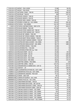 7.50112E+12 CAPENT - PDA 110GR 77.86 94.35
7.50112E+12 CAPENT - PDA 45GR 49.12 59.53
7.50225E+12 CAPTOPRIL 25MG - TAB 30 50.09 166.95
7.50111E+12 CENTRUM - TAB 30 109 137.11
7.50106E+12 CEPACOL CEREZA - TAB 20 28.73 41.7
7.50106E+12 CEPACOL MENTA - PAS 20 28.73 41.7
7.50106E+12 CEPACOL MIEL LIMON - PAS 20 28.73 41.7
7.50104E+12 CEPOREX 125MG (A) - SUS 100ML 159.43 244.18
3.49932E+12 CETAPHIL - SHA 200ML 122.76 153.45
7.502E+12 CETAPHIL ANTIBACTERIAL - BAR 127G 82.14 102.67
7.50101E+12 CEVALIN 500MG - TAB 100 127.84 153
7.50101E+12 CEVALIN EFERV LIMON 1GR - TAB 10 60.16 72
7.50101E+12 CEVALIN EFERV NARAN 1GR - TAB 10 60.16 72
7.50101E+12 CEVALIN INF 100MG - TAB 100 84.39 101
7.50101E+12 CEVALIN INF CEREZA 100MG - TAB 100 84.39 101
7.50101E+12 CEVALIN MAST.FRESA 500MG - TAB 20 66.85 80
7.50101E+12 CEVALIN MAST.NARANJ 500MG - TAB 20 66.85 80
6.5024E+11 CICATRICURE MAQ LIQ MED - SOL 30ML 98.77 108.53
6.5024E+11 CICATRICURE MAQ LIQ NAT - SOL 30ML 98.77 108.53
7.5013E+12 CICLOFERON CREMA - TUB 2GR 43.96 55
7.5013E+12 CICLOFERON PIEL - TUB 2GR 47.16 59
7.5013E+12 CICLOFERON XTRM CRE 2 g - TUB 49.55 62
7.80351E+12 CIRUELAX COMP - CAJ 12 45.06 87.44
7.80351E+12 CIRUELAX COMP - CAJ 24 66.21 128.48
7.80351E+12 CIRUELAX COMP - BLI 50 95.63 185.58
7.80351E+12 CIRUELAX JALEA - FCO 150G 64.27 124.72
7.80351E+12 CIRUELAX JALEA - FRA 300G 90.05 174.75
7.50105E+12 CLARITYNE 100MG - FRA 30ML 105.9 134
7.50105E+12 CLARITYNE 10MG - TAB 10 123.75 157.64
7.50136E+12 CLINDAMICINA GI 300MG KEN - CAP 16 36.22 157.32
7.5014E+12 CLINITEST - 24 81.02 128.64
7.36085E+11 (R) CLORAMFENI OFTENO (R) - GOT 15ML 56.65 69.78
7.36085E+11 CLORAMFENI OTICO (A) - GOT 10ML 62.97 77.31
7.36085E+11 CLORAMFENI UNGENA - PDA 5GR 75.12 92.39
8400000156 CLORAN - UNG 5GR 66.3 85
8400002198 CLORAN OFTALMICO - SOL 15ML 49.14 63
8400000132 CLORAN OTICO (A) - SOL 15ML 43.41 55.66
7.50105E+12 CLOROTRIMETON 4MG - TAB 20 55.73 70.99
7.50105E+12 CLOROTRIMETON 50 MG - JBE 120 ML 53.69 68.39
7.50105E+12 CLOROTRIMETON REPET 12MG - GRA 20 71.78 91.44
7.50105E+12 CLOROTRIMETON REPET 8MG - GRA 20 61.15 77.89
7.86759E+11 CLORURO SODIO 0.9 BAXT - SOL 50ML 9.47 10.76
7.86759E+11 CLORURO SODIO 0.9 BAXT - SOL 100ML 10.6 12.04
7.86759E+11 CLORURO SODIO 0.9 BAXT - SOL 250ML 12.34 16.92
7.86759E+11 CLORURO SODIO 0.9 BAXT - SOL 500ML 16.62 31.07
7.86759E+11 CLORURO SODIO 0.9 BAXT - SOL 1000ML 19.22 51.11
7.50113E+12 CLORURO SODIO PISA PLAST - SOL 250ML 16.24 19.21
 
