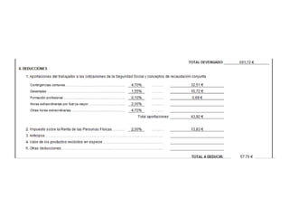 Cotización en Red Directo
Secuencia de imágenes cotización del
trabajador en el Sistema Red Directo de
la Seguridad Social a partir de los datos
de confección de la nómina
 