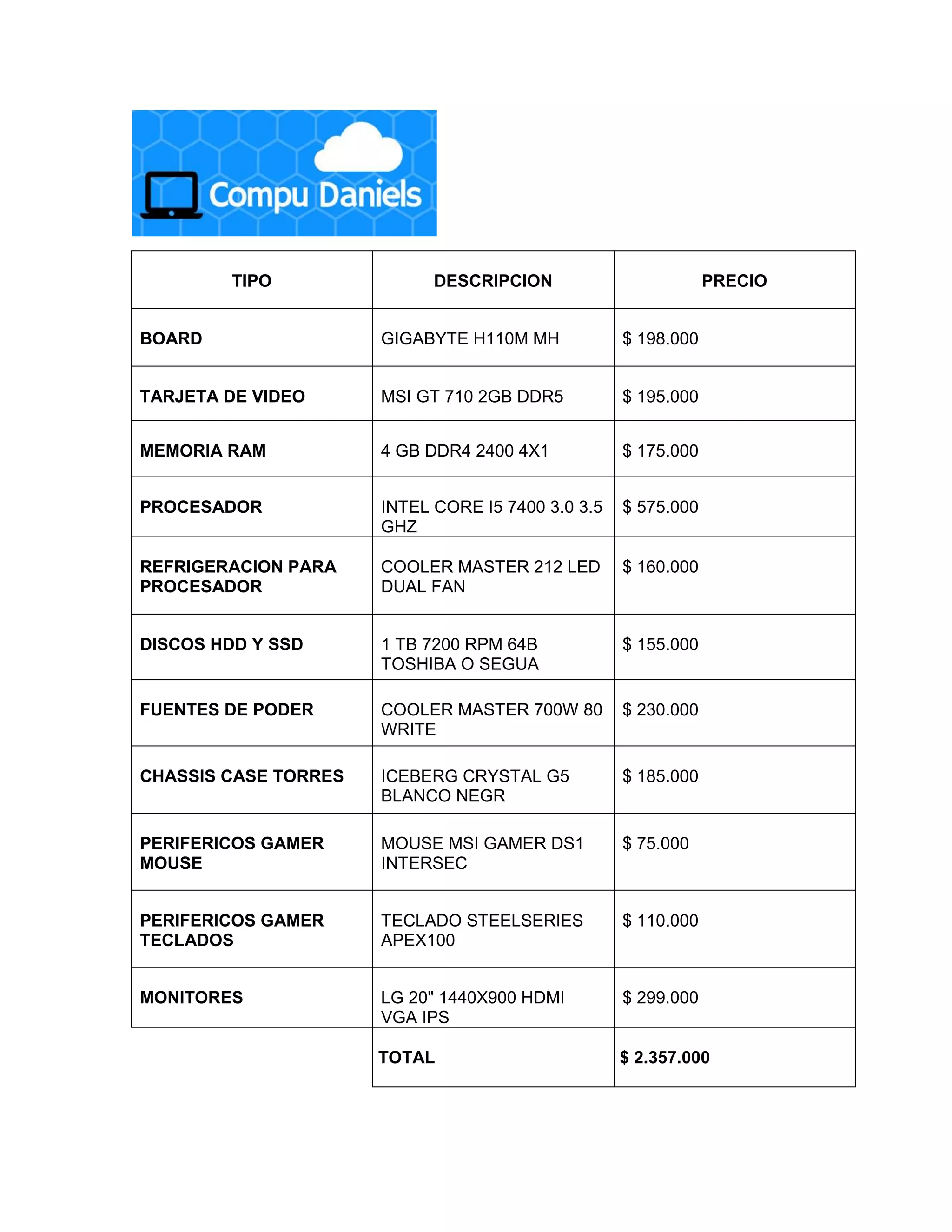 Cotización de un equipo de computo | PDF | Consumer Electronics ...