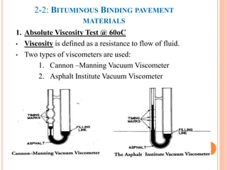 2-2: BITUMINOUS BINDING PAVEMENT
MATERIALS
1. Absolute Viscosity Test @ 60oC
• Viscosity is defined as a resistance to flow of fluid.
• Two types of viscometers are used:
1. Cannon –Manning Vacuum Viscometer
2. Asphalt Institute Vacuum Viscometer
26
 