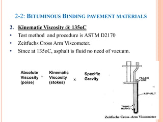 2-2: BITUMINOUS BINDING PAVEMENT MATERIALS
2. Kinematic Viscosity @ 135oC
• Test method and procedure is ASTM D2170
• Zeitfuchs Cross Arm Viscometer.
• Since at 135oC, asphalt is fluid no need of vacuum.
28
Absolute
Viscosity
(poise)
=
Kinematic
Viscosity
(stokes)
x
Specific
Gravity
 