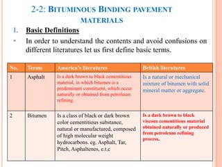 2-2: BITUMINOUS BINDING PAVEMENT
MATERIALS
I. Basic Definitions
• In order to understand the contents and avoid confusions on
different literatures let us first define basic terms.
4
No. Terms America’s literatures British literatures
1 Asphalt Is a dark brown to black cementitious
material, in which bitumen is a
predominant constituent, which occur
naturally or obtained from petroleum
refining.
Is a natural or mechanical
mixture of bitumen with solid
mineral matter or aggregate.
2 Bitumen Is a class of black or dark brown
color cementitious substance,
natural or manufactured, composed
of high molecular weight
hydrocarbons. eg. Asphalt, Tar,
Pitch, Asphaltenes, e.t.c
Is a dark brown to black
viscous cementitious material
obtained naturally or produced
from petroleum refining
process.
 