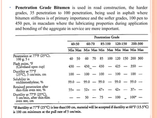 • Penetration Grade Bitumen is used in road construction, the harder
grades, 35 penetration to 100 penetration, being used in asphalt where
bitumen stiffness is of primary importance and the softer grades, 100 pen to
450 pen, in macadam where the lubricating properties during application
and bonding of the aggregate in service are more important.
46
 