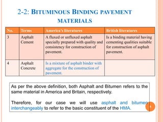2-2: BITUMINOUS BINDING PAVEMENT
MATERIALS
No. Terms America’s literatures British literatures
3 Asphalt
Cement
A fluxed or unfluxed asphalt
specially prepared with quality and
consistency for construction of
pavement.
Is a binding material having
cementing qualities suitable
for construction of asphalt
pavement.
4 Asphalt
Concrete
Is a mixture of asphalt binder with
aggregate for the construction of
pavement.
5
As per the above definition, both Asphalt and Bitumen refers to the
same material in America and Britain, respectively.
Therefore, for our case we will use asphalt and bitumen
interchangeably to refer to the basic constituent of the HMA.
 