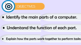• Identify the main parts of a computer.
• Explain how the parts work together to perform tasks
• Understand the function of each part.
 