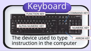 Keyboard
The device used to type
instruction in the computer
ALPHA NUMERIC KEY
NUMERIC KEY
FUNCTION KEY COMMAND KEY
ARROW KEY
 