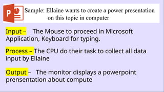 Sample: Ellaine wants to create a power presentation
on this topic in computer
Input – The Mouse to proceed in Microsoft
Application, Keyboard for typing.
Process – The CPU do their task to collect all data
input by Ellaine
Output – The monitor displays a powerpoint
prensentation about compute
 