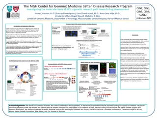 CLN2,	
  CLN3,	
  
CLN5,	
  CLN6,	
  
CLN12,	
  
Unknown	
  NCL	
  
The	
  MGH	
  Center	
  for	
  Genomic	
  Medicine	
  Ba?en	
  Disease	
  Research	
  Program	
  
InvesGgaGng	
  the	
  molecular	
  basis	
  of	
  NCL:	
  a	
  geneGc	
  research	
  path	
  towards	
  drug	
  development	
  
Susan	
  L.	
  Cotman,	
  Ph.D.	
  (Principal	
  InvesGgator),	
  Uma	
  Chandrachud,	
  Ph.D.,	
  Anna-­‐Lena	
  Hillje,	
  Ph.D.,	
  	
  
Ursula	
  Ilo,	
  M.Sci.,	
  Abigail	
  Nowell,	
  Madeline	
  C.	
  Klein	
  
Center	
  for	
  Genomic	
  Medicine,	
  Department	
  of	
  Neurology,	
  Massachuse?s	
  General	
  Hospital,	
  Harvard	
  Medical	
  School	
  
Introduc)on	
  and	
  Laboratory	
  Objec)ves	
  
! 	
  DNA	
  mutaGons	
  in	
  one	
  of	
  at	
  least	
  13	
  diﬀerent	
  genes	
  lead	
  to	
  the	
  
clinical	
  symptoms	
  of	
  Ba?en	
  disease,	
  or	
  NCL	
  (for	
  neuronal	
  ceroid	
  
lipofuscinosis).	
  In	
  some	
  cases,	
  idenGfying	
  the	
  geneGc	
  cause	
  of	
  
disease	
  remains	
  a	
  signiﬁcant	
  challenge.	
  	
  
! In	
  many	
  forms	
  of	
  NCL,	
  how	
  the	
  DNA	
  mutaGons	
  lead	
  to	
  the	
  disrupted	
  
cellular	
  processes	
  is	
  not	
  yet	
  completely	
  understood.	
  It	
  is	
  also	
  sGll	
  not	
  
well	
  understood	
  which	
  disrupted	
  processes	
  lead	
  to	
  the	
  disease	
  
symptoms.	
  
! 	
  Understanding	
  the	
  steps	
  in	
  the	
  disease	
  process,	
  from	
  geneGc	
  
trigger	
  (DNA	
  mutaGon)	
  to	
  clinical	
  onset	
  and	
  progression,	
  is	
  important	
  
for	
  designing	
  therapies.	
  	
  
! 	
  Our	
  laboratory	
  uses	
  geneGc	
  model	
  organisms	
  as	
  well	
  as	
  human	
  cell	
  
culture	
  systems	
  to	
  formulate	
  and	
  test	
  hypotheses	
  regarding	
  NCL	
  
protein	
  funcGon	
  and	
  the	
  NCL	
  disease	
  process.	
  	
  
! We	
  also	
  parGcipate	
  in	
  collaboraGve	
  eﬀorts	
  to	
  improve	
  the	
  methods	
  
for	
  idenGfying	
  the	
  DNA	
  mutaGons	
  and	
  to	
  further	
  improve	
  the	
  
availability	
  of	
  paGent	
  samples.
	
  
	
  
Conclusions	
  
	
  
	
  
! The	
  increasingly	
  well	
  characterized	
  disease	
  models	
  
that	
  now	
  exist,	
  which	
  recapitulate	
  NCL	
  DNA	
  mutaGons,	
  
are	
  contribuGng	
  to	
  important	
  advances	
  in	
  our	
  
understanding	
  of	
  the	
  molecular	
  basis	
  of	
  the	
  NCLs	
  
	
  
! Research	
  with	
  these	
  model	
  systems	
  is	
  leading	
  to	
  new	
  
candidate	
  drug	
  targets	
  that	
  are	
  currently	
  being	
  studied	
  
for	
  drug	
  development	
  
! Screening	
  of	
  drug	
  libraries	
  is	
  idenGfying	
  new	
  
informaGon	
  and	
  new	
  candidate	
  drugs/drug	
  targets	
  
	
  
! Our	
  understanding	
  of	
  the	
  funcGons	
  of	
  the	
  NCL	
  
proteins	
  is	
  increasing,	
  which	
  will	
  lead	
  to	
  be?er	
  targeted	
  
therapies	
  and	
  biomarker	
  tools	
  for	
  monitoring	
  treatment	
  	
  
! New	
  methods	
  for	
  determining	
  the	
  underlying	
  NCL	
  DNA	
  
mutaGons	
  are	
  leading	
  to	
  an	
  increasing	
  awareness	
  of	
  
shared	
  disease	
  biology	
  with	
  other	
  forms	
  of	
  human	
  
disease	
  and	
  in	
  a	
  greater	
  appreciaGon	
  of	
  how	
  mutaGons	
  
in	
  NCL	
  genes	
  aﬀect	
  human	
  health	
  more	
  broadly.	
  This	
  
knowledge	
  will	
  increase	
  awareness	
  and	
  correctly	
  
idenGfy	
  more	
  paGents	
  and	
  the	
  underlying	
  genes	
  causing	
  
their	
  disease	
  
! There	
  is	
  an	
  increasing	
  uGlizaGon	
  of	
  paGent	
  samples	
  
linked	
  to	
  geneGc	
  and	
  clinical	
  informaGon	
  and	
  a	
  greater	
  
eﬀort	
  to	
  deepen	
  this	
  important	
  resource	
  
	
  
	
  
Acknowledgements: We thank our numerous scientific and clinical collaborators and supporters, as well as the organizations who’ve provided funding to support our research. We would
also like to expressly thank the families and patients who’ve donated samples and participated in our research studies. Recent funding sources include the Batten Disease Support and
Research Association, the National Institutes of Health: National Institute for Neurological Diseases and Stroke, the MGH Executive Committee on Research, Catherine’s Hope for a Cure,
Beyond Batten Disease Foundation, Beat Batten, and Our Promise to Nicholas.
A	
  research	
  tool-­‐kit	
  for	
  protein	
  func)on	
  and	
  drug	
  discovery	
  
	
  
Drug screening
to identify
disease
modifiers/drugs
-unbiased drug libraries
-candidate drug testing
Protein detection assay development
for isoform-specific quantification of NCL
proteins in biological samples
	
	
  
	
  
Facilita)ng	
  the	
  gene)c	
  research	
  cycle	
  for	
  all	
  forms	
  of	
  NCL
	
	
  
	
  
Conceptualiza)on	
  of	
  the	
  NCL	
  disease	
  process	
  
	
	
  
Model	
  systems	
  we	
  have	
  developed	
  and/or	
  use	
  for	
  NCL	
  research	
  
	
  
GeneGc	
  Studies	
  to	
  IdenGfy	
  
‘Unknowns’	
  and	
  GeneGc	
  
Modiﬁers	
  
• Next	
  GeneraGon	
  
Sequencing	
  of	
  Whole	
  
Exomes/Genomes	
  
• Candidate	
  Gene	
  
Screening	
  
• Adult	
  NCL	
  Gene	
  
Discovery	
  ConsorGum	
  
• AnalyGc	
  and	
  
TranslaGonal	
  GeneGcs	
  
Unit	
  of	
  MGH	
  (Dr.	
  Mark	
  
Daly,	
  Dr.	
  Daniel	
  
MacArthur)	
  
Mouse	
  models	
  and	
  cell	
  culture	
  models	
  	
  
	
  
•  Useful	
  in	
  idenGfying	
  	
  possible	
  early,	
  pre-­‐
clinical	
  symptoms	
  
•  Biomarkers	
  development	
  
•  Improved	
  descripGon	
  of	
  the	
  disease	
  
process	
  
	
  
	
  
	
  
Screening	
  for	
  drugs	
  using	
  	
  
mouse	
  and	
  human	
  neuronal	
  
cells	
  
• Unbiased	
  screen	
  of	
  a	
  large	
  
drug	
  library	
  	
  
• CollaboraGng	
  partners	
  with	
  
other	
  academic	
  labs	
  and	
  
pharmaceuGcal/biotech	
  
companies	
  to	
  test	
  candidate	
  
treatments	
  
Systems	
  for	
  translaGon	
  of	
  ﬁndings	
  
to	
  human	
  paGents	
  
Fibroblasts	
  
Lymphoblasts	
  
**Human	
  induced	
  pluripotent	
  
stem	
  cells	
  (hiPS	
  cells)—can	
  be	
  
diﬀeren:ated	
  into	
  aﬀected	
  cell	
  
types,	
  like	
  neurons	
  and	
  glia	
  
MGH-­‐Ba?en	
  Disease	
  Center	
  
(Dr.	
  Kathryn	
  Swoboda,	
  Dr.	
  
Winnie	
  Xin,)	
  
• MGH	
  NeurogeneGcs	
  DNA	
  Lab	
  	
  
• NCL	
  Registry	
  and	
  Biorepository	
  
• CollaboraGve	
  eﬀorts	
  with	
  Dr.	
  
Jon	
  Mink	
  and	
  others	
  to	
  develop	
  
merged,	
  searchable	
  clinical	
  
database	
  linked	
  to	
  
biorepository	
  samples	
  
Cln3∆ex7/8 knock-in mice
• Genetic replica of the ~1-kb
deletion mutation most
frequently observed in CLN3
patients
• Cln6nclf mice
CbCln3∆ex7/8 and
CbCln6nclf mouse
neuronal precursor cells
Patient fibroblasts and
reprogrammed human induced
pluripotent stem (hiPS) cells
Can be turned into brain cells and
other relevant cell types
• Phenotyping
(characterizing abnormalities at
the cellular and whole
organism level)
• Disease modifier studies
(cell-based screening and mouse
modifier studies)
• Molecular analysis
(single gene and genomic level)
Potential modifiers:
Mitochondrial pathways
Intracellular Ca2+
Autophagy pathway modifiers
êAutophagy clearance
êendocytosis
êlysosomal protein trafficking
Mitochondrial changes
Subunit c
storage
Sensorimotor
processing affected
Gliosis
Motor function decline
Working
chronology of the
disease process in
NCL genetic
models
cln3 knockout Dictyostelium
discoideum
•  Social amoeba, single cell
stage to multicellular stage
developmental life cycle
•  Expression of human
CLN3 in the cln3- Dicty
cells rescues
abnormalities
demonstrating conserved
function across evolution
Conception
NCL gene status
= two abnormal copies of an NCL gene
Lifeline of a person with two NCL mutations
Clinical Diagnosis
End-stage
disease
Conception
NCL gene status
= at least one normal copy of NCL gene
End-of-life
Lifeline of an unaffected individual
•  Different genetic or environmental modifiers could act at
different stages and affect the progression towards end-stage
disease, which primarily affects the brain and eyes. However,
new research indicates other organ systems may also ultimately
become affected.
•  Identifying these modifying factors and then targeting them
through interventions/drugs (blue arrows) could slow or halt
further advancement of disease progression. We also have to
develop better ways of monitoring the effects of treatments,
which are a key component of successful clinical trials and
reaching new drug approval.
CLN3	
Drug libraries (e.g. >2000
FDA-approved drugs)
1. Assays are developed that measure a difference between
unaffected and affected cells. In this example, there are
more green dots (a lysosome-related structure called an
autophagosome, labeled by a fluorescent marker) in
affected cells than in unaffected cells.
2. Automated screen performed
3. Hits identified that make the
affected cells look more like the
unaffected cells (e.g. potential drugs,
also tool compounds for research)
4. Follow-up studies and
optimization are performed, which
often leads to new rounds of
modified drug library testing
Unaffected Affected	
 