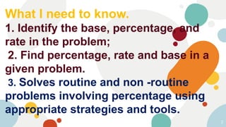 Finding Percentage Routine Problem Classroom Observation Tool _MATH5 PERCENTAGE RATE BASE.pptx