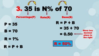 Classroom Observation Tool _MATH5 PERCENTAGE RATE BASE.pptx