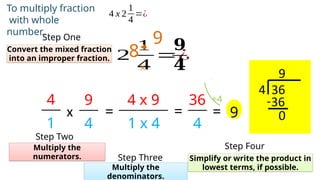 cot math 6.pptx all about multiplying simple and mixed fractions | PPTX