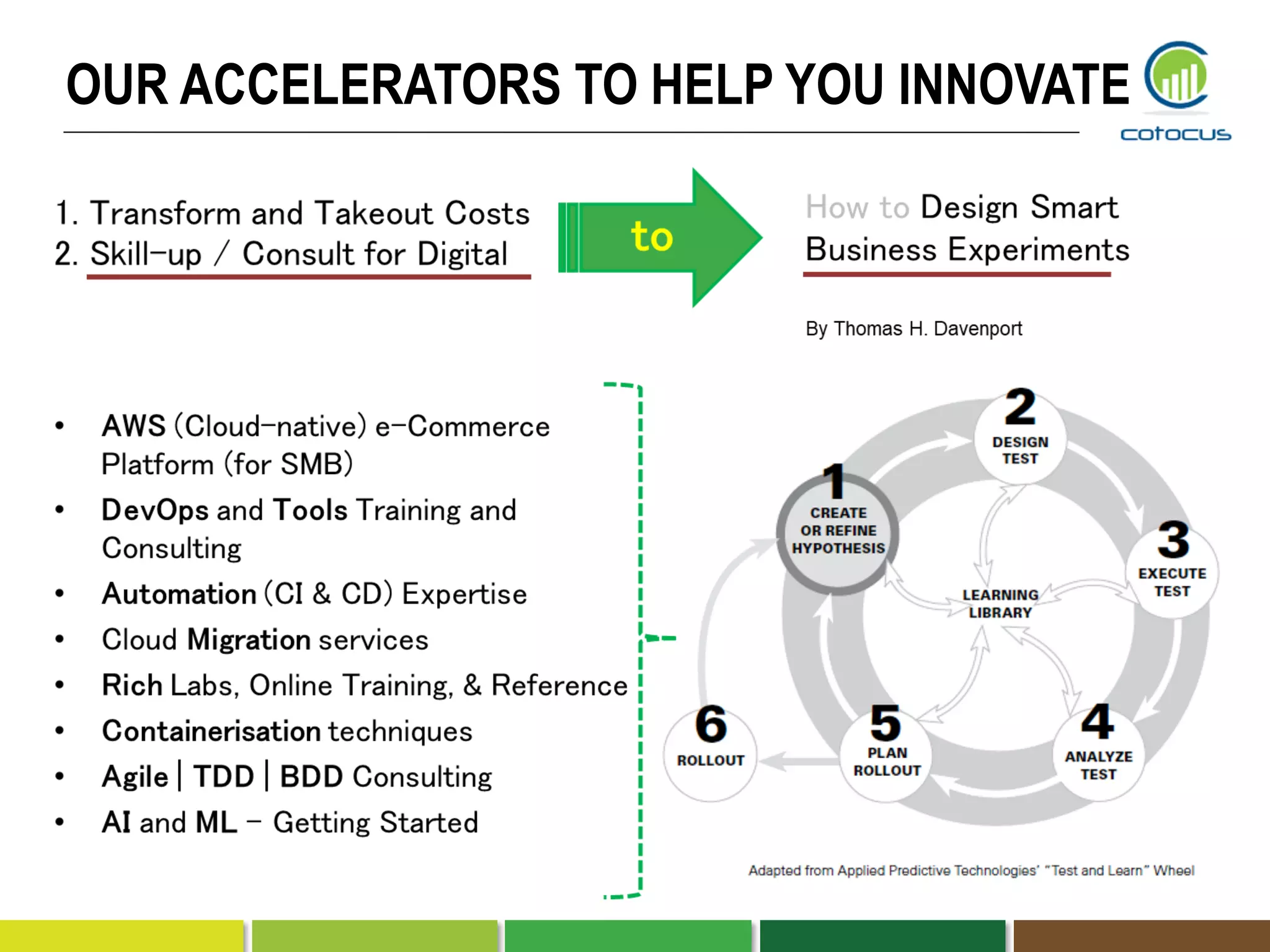 OUR ACCELERATORS TO HELP YOU INNOVATE
 