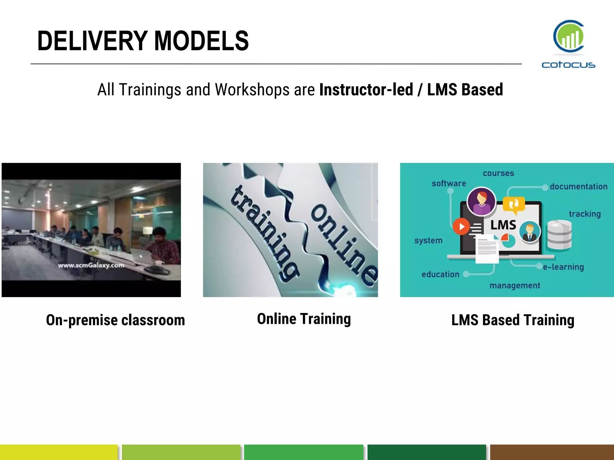 DELIVERY MODELS
On-premise classroom
All Trainings and Workshops are Instructor-led / LMS Based
Online Training LMS Based Training
 