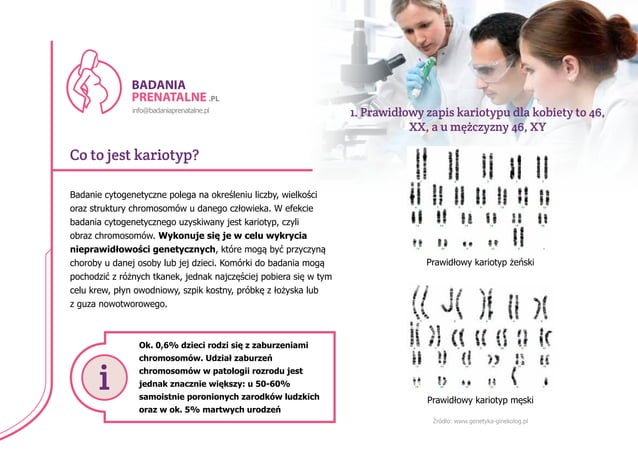 Co to jest badanie kariotypu? | PDF