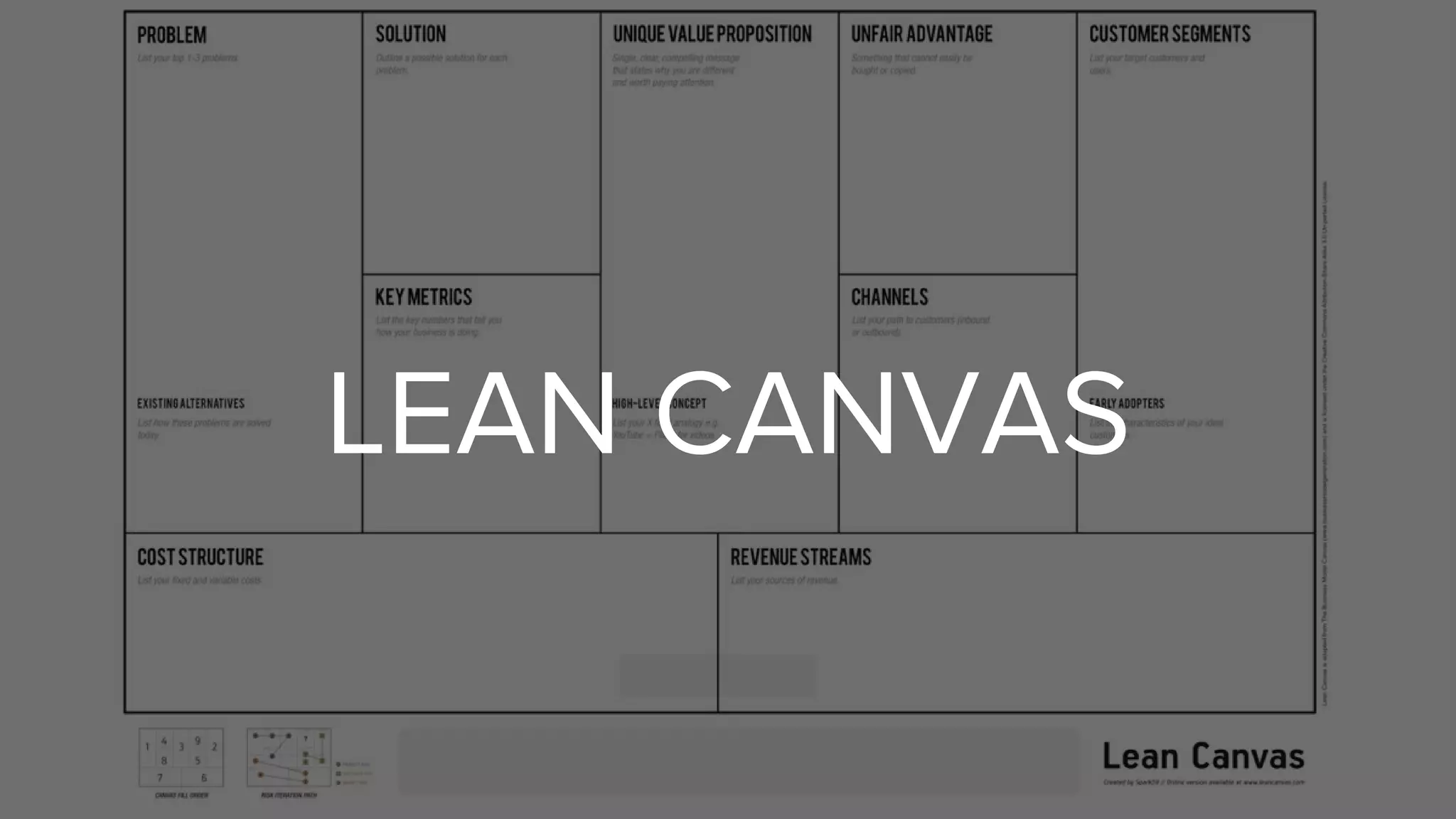 LEAN CANVAS
 