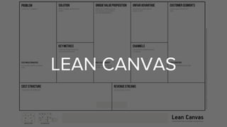 LEAN CANVAS
 