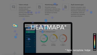 HEATMAPA*
* fajne narzędzie: hotjar
 
