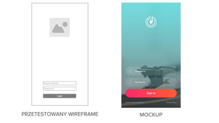 PRZETESTOWANY WIREFRAME MOCKUP
 