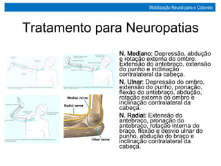 SUGESTÃO DE TRATAMENTO
N. Mediano: Depressão, abdução
e rotação externa do ombro.
Extensão do antebraço, extensão
do punho e inclinação
contralateral da cabeça.
N. Ulnar: Depressão do ombro,
extensão do punho, pronação,
flexão do antebraço, abdução,
rotação externa do ombro e
inclinação contralateral da
cabeça.
N. Radial: Extensão do
antebraço, pronação do
antebraço, rotação interna do
braço, flexão e desvio ulnar do
punho, abdução do braço e
inclinação contralateral da
cabeça.
Mobilização Neural para o Cotovelo
Tratamento para Neuropatias
 