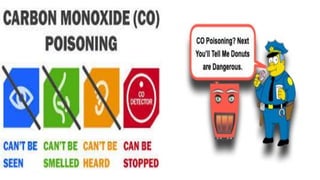 Co toxicity by rishav