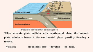 When oceanic plate collides with continental plate, the oceanic
plate subducts beneath the continental plate, possibly forming a
trench.
Volcanic mountains also develop on land.
 