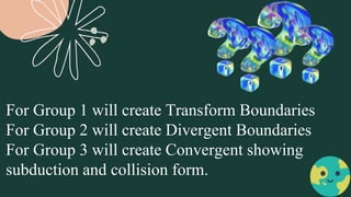 For Group 1 will create Transform Boundaries
For Group 2 will create Divergent Boundaries
For Group 3 will create Convergent showing
subduction and collision form.
 