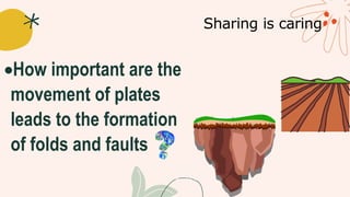 How important are the
movement of plates
leads to the formation
of folds and faults
Sharing is caring
 