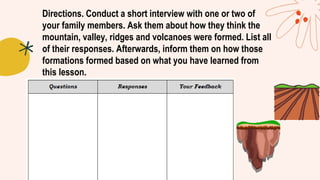 Directions. Conduct a short interview with one or two of
your family members. Ask them about how they think the
mountain, valley, ridges and volcanoes were formed. List all
of their responses. Afterwards, inform them on how those
formations formed based on what you have learned from
this lesson.
 