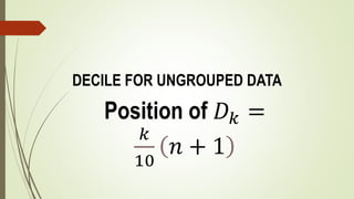 cot presentation for mathematics grade 10.pptx
