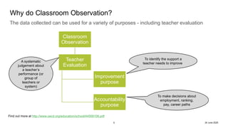 COT Classroom Observation PRESENTATION FINAL.pptx