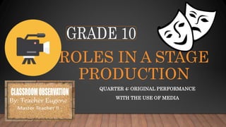 ROLES IN A STAGE
PRODUCTION
QUARTER 4: ORIGINAL PERFORMANCE
WITH THE USE OF MEDIA
 