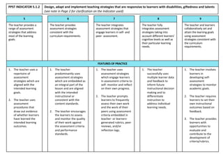 COT Rubric Master Teacher IV Applicant.pdf