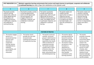 COT Rubric Master Teacher IV Applicant.pdf