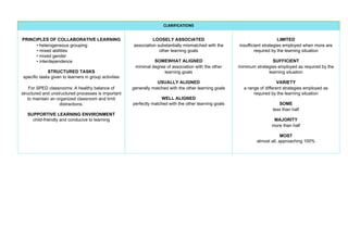 COT Rubric Master Teacher IV Applicant.pdf