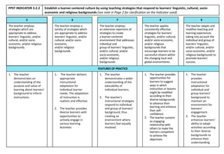 COT Rubric Master Teacher IV Applicant.pdf