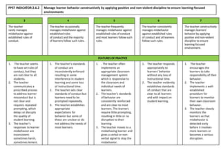 COT Rubric Teacher IV Applicant for those who wants to upgrade their ...