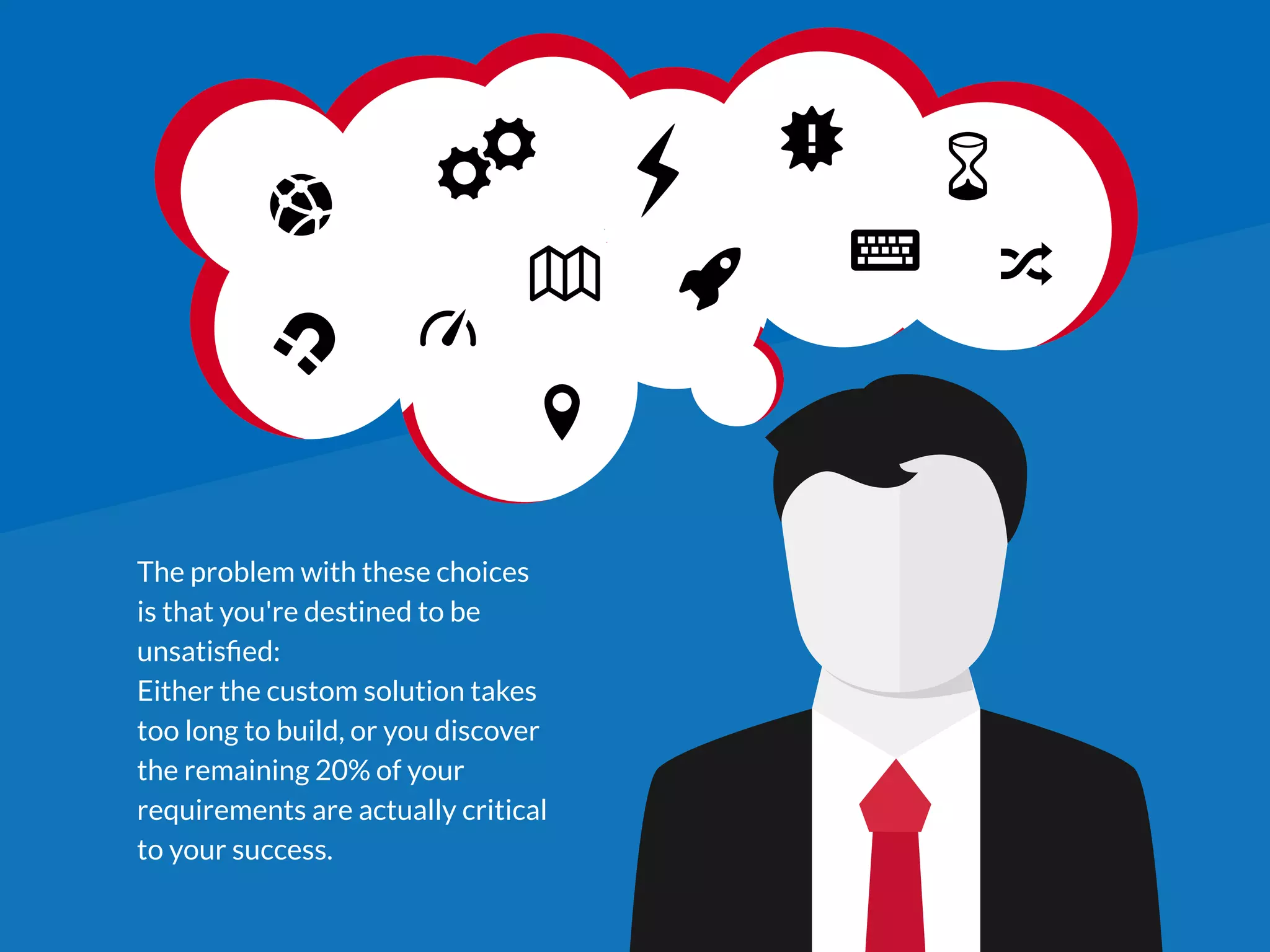 The problem with these choices
is that you're destined to be
unsatisﬁed:
Either the custom solution takes
too long to build, or you discover
the remaining 20% of your
requirements are actually critical
to your success.
 